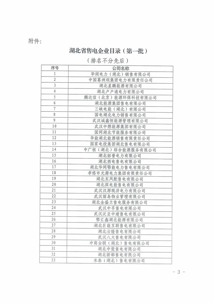 拓普電力取得售電資質 (3).jpg